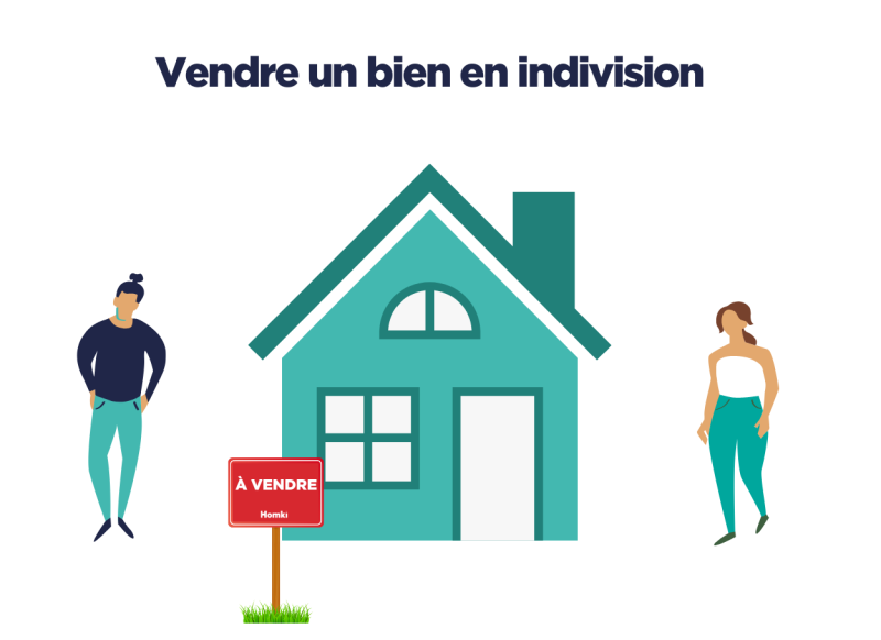 Indivision immobilière entre concubins : comment s'en sortir - démarches et enjeux